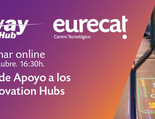 Nuevo Webinar: Pruebas de concepto ágiles para validar tu innovación disruptiva: Ayudas DIH